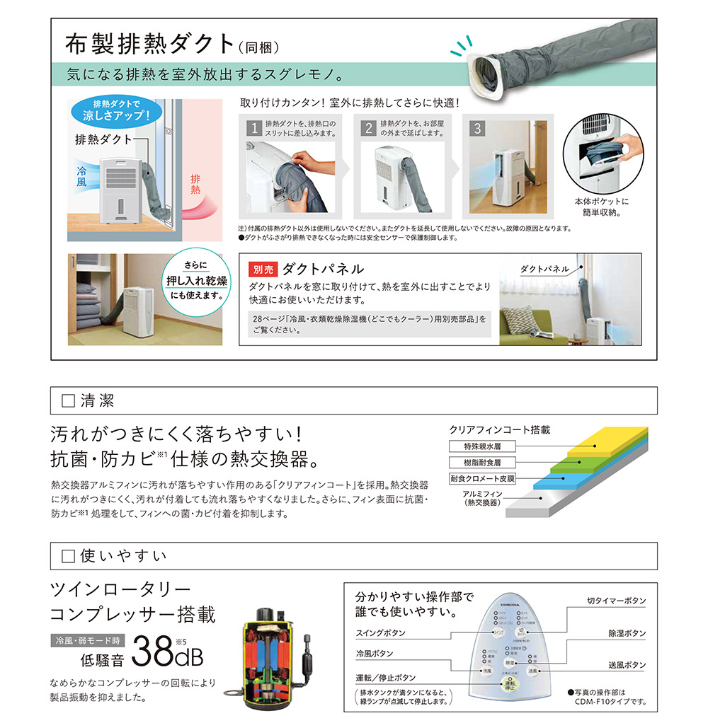 実動簡易清掃済 CORONA スポットクーラー CDM-105 コロナ ma13 Amazon | CORONA(コロナ) 冷風・衣類乾燥除湿機 スポット