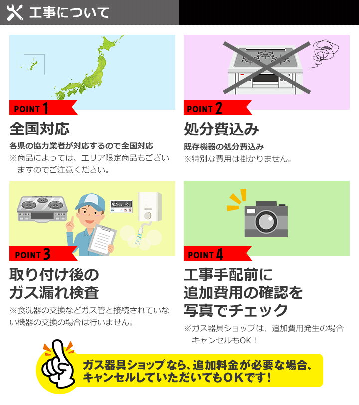 ガス器具ショップ 工事について